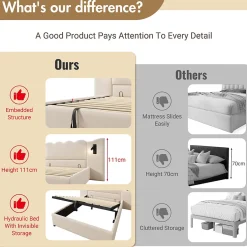 Generique Lit Coffre 180x200 cm - Lit Double Capitonné avec Lampe de Lecture et Charge USB Type-C - Lin Beige - Sans Matelas