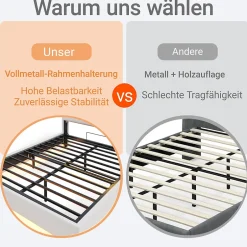 Okwish Lit Coffre 160x200 cm, Double Rembourré en Tissu Lin avec LED et Port USB, Coffre de Rangement Hydraulique - Gris - Sans Matelas