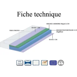 Meublorama Lit COMO 2 places 160x200 cm avec sommier Coloris blanc Sale