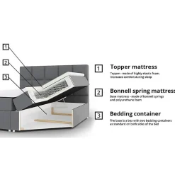 Mobilier1 Lit continental Baltimore 155, Double, Gris, Tissu, Disponible Discount