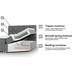 Mobilier1 Lit continental Baltimore 126, Double, Rouge, Tissu, Disponible Outlet