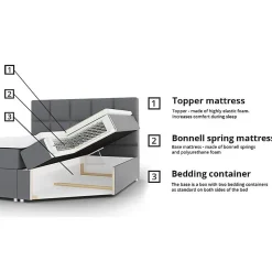 Mobilier1 Lit continental Memphis 118, Double, Gris, Tissu, Disponible Best