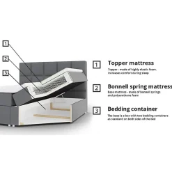 Mobilier1 Lit continental Memphis 117, Double, Rose, Tissu, Disponible Outlet