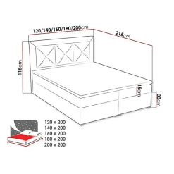 Mobilier1 Lit continental Pomona 113, Double, Turquoise, Tissu, Disponible