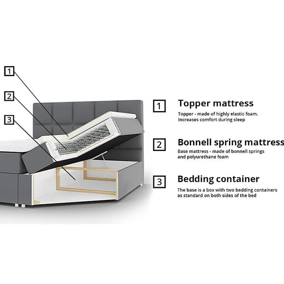 Mobilier1 Lit continental Pomona 112, Double, Gris, Tissu, Disponible Best
