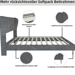 Okwish Lit Double 140x200 cm - Lit Adulte avec Tête de Lit Douce et Base Basse, Lit Capitonné Moderne, en Velours Gris, Sans Matelas