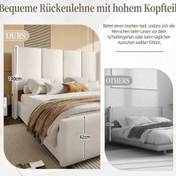Generique Lit Double 140x200 cm - Lit Rembourré Adulte avec Tête Haute et Port USB, Velours, Sans Matelas, Beige