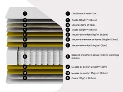 Vente-unique Lit électrique de relaxation tout plots + matelas ressorts ensachés et mémoire forme - 2 x 70 x 190 cm - Chêne - PHANES de YSMÉE