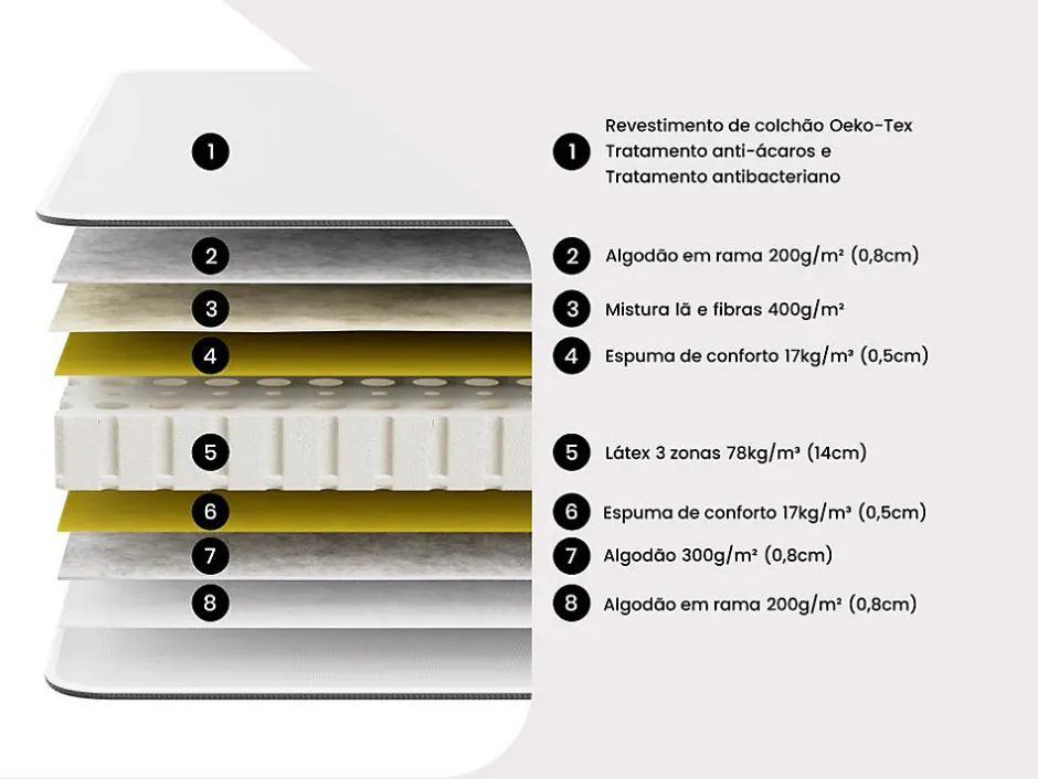Vente-unique Lit électrique de relaxation tout plots + matelas 100% latex 3 zones - 2 x 70 x 190 cm - Noir - JUPITER de YSMÉE