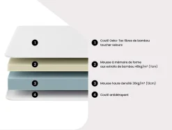 Vente-unique Lit électrique de relaxation lattes et plots + matelas mémoire de forme et bambou - 2 x 90 x 200 cm - Chêne - DAMYSOS de NATUREA