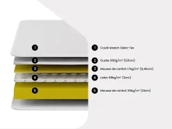 Vente-unique Lit électrique de relaxation lattes et plots + matelas accueil latex - 2 x 80 x 200 cm - Chêne - PANDORA II de YSMÉE Discount