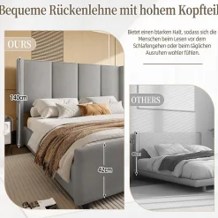 Redom Lit 140x190 cm - tête de lit haute en velours gris foncé, ports USB intégrés, cadre métal & panneau bois