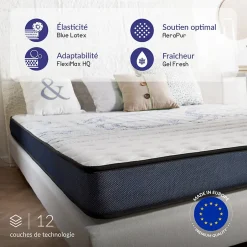 Naturalex Lot 2 Matelas 70x190 à mémoire de forme - Épaisseur 15 cm - Blue Latex - 7 zones de confort - Hypoallergénique - Perfect Dream