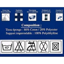 Univers Décor Lot de 2 Protèges matelas imperméable, absorbant et anti-acariens 90 x 190 cm