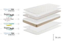 Moonia Lot de deux matelas enfant - 70X160 - Best