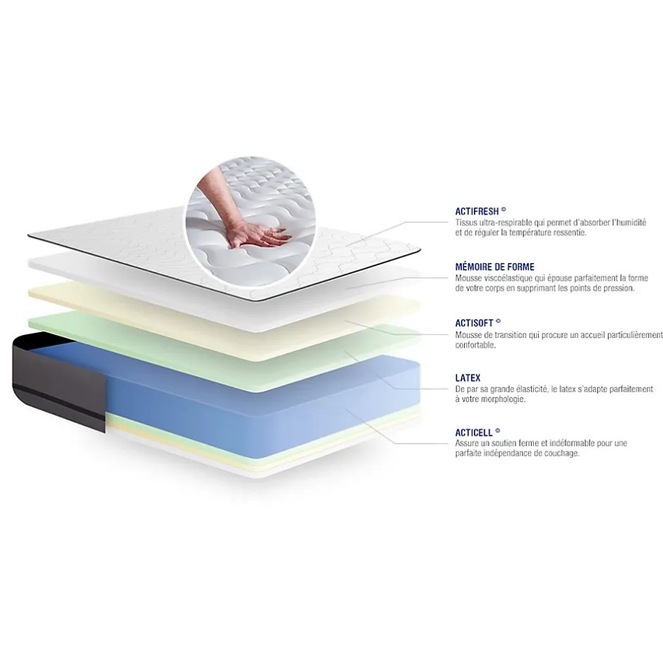 Actisom Matelas Latex et mémoire de forme - Confort : Très ferme Online