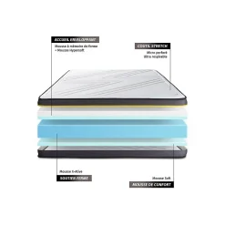 Sleepfit Matelas Mémoire de forme - Confort : Ferme