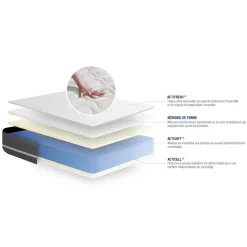 Actisom Matelas Mémoire de forme - Confort : Equilibré Online