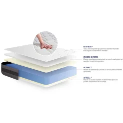 Actisom Matelas Mémoire de forme - Confort : Mi-ferme Online