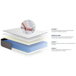 Actisom Matelas Mémoire de forme - Confort : Ferme Clearance