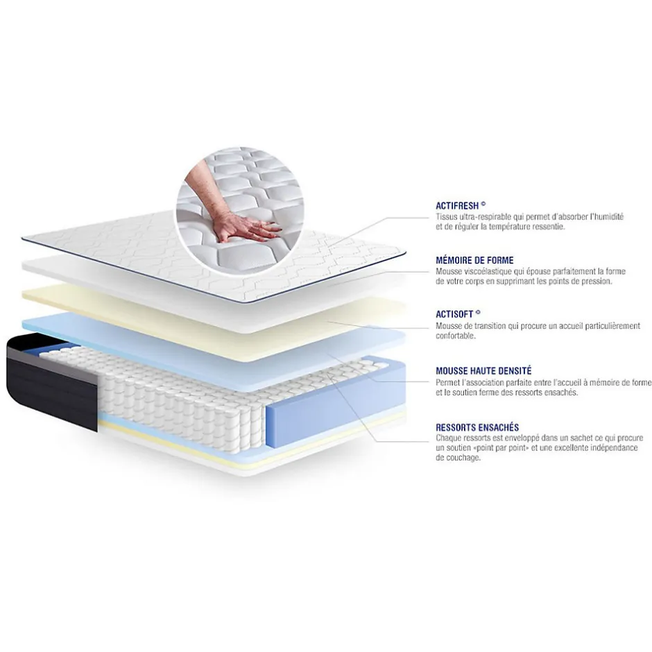 Actisom Matelas Ressorts ensachés et mémoire de forme - Confort : Ferme