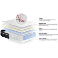 Actisom Matelas Ressorts ensachés et mémoire de forme - Confort : Mi-ferme Hot