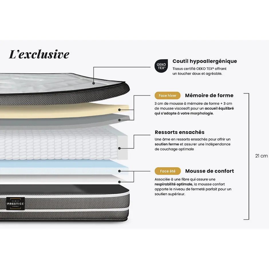 Prestige Literie Matelas Ressorts ensachés et mémoire de forme - Confort : Ferme
