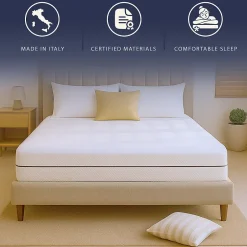 The White Stone Matelas 90 X 200 Hauteur 18 cm Orthopédique Hypoallergénique Fabriqué en Italie New
