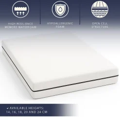 The White Stone Matelas 160 X 200 Hauteur 18 cm Orthopédique Hypoallergénique Fabriqué en Italie Outlet