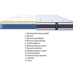 Meubletmoi Matelas 140 x 190 cm avec ressorts ensachés - DOUX RÊVES