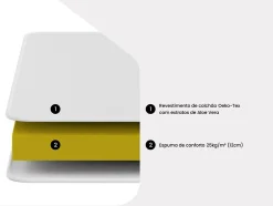 Vente-unique Matelas 140 x 190 cm mousse BZ aloe vera ép.12cm - FIESTA de NATUREA