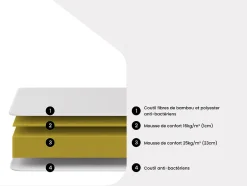 Vente-unique Matelas 160 x 200 cm mousse et coutil bambou ép.25cm - BERENDI de NATUREA