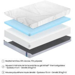 Meubletmoi Matelas 160 x 200 cm mousse mémoire de forme et gel Air Feel™ - MIRAGE Online
