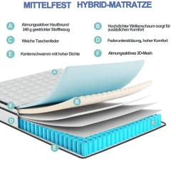 ProximaX Matelas 140 x 190 cm ressorts ensachés et surmatelas intégré ép.25cm Sale