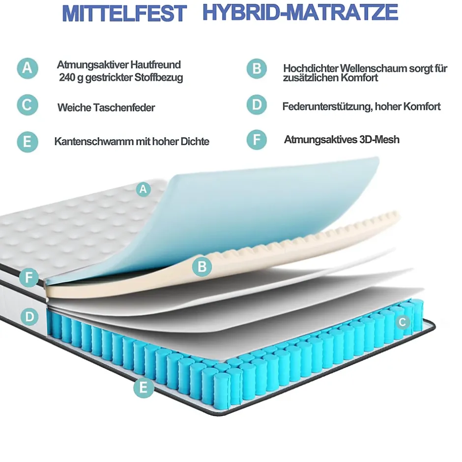 ProximaX Matelas 140 x 190 cm ressorts ensachés et surmatelas intégré ép.25cm Sale