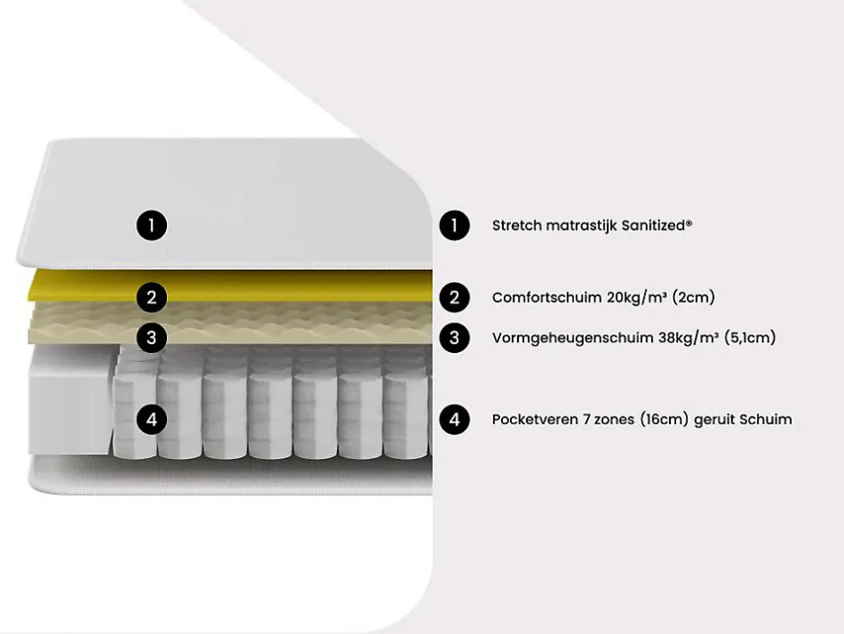 Vente-unique Matelas 140 x 190 cm ressorts ensachés 7 zones et gel à mémoire de forme ép.23cm - VARNO de YSMÉE
