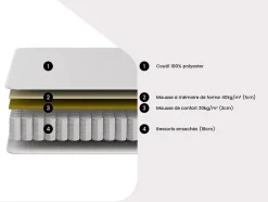 Vente-unique Matelas 140 x 190 cm ressorts ensachés et accueil mémoire de forme ép.21cm - VITOGO de YSMÉE