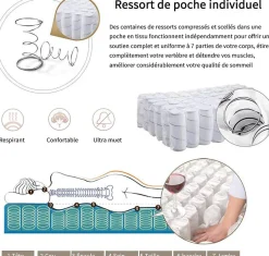 Teeno Matelas a Memoire 90x190cm de Forme en Mousse et Ressorts, Épaisseur20 cm Discount