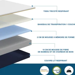 Teeno Matelas adulte double couche en mousse mousse à mémoire de forme fibre de charbon de bambou, 90x190 cm, 17 cm d'épaisseur