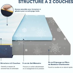 Teeno Matelas Adulte 90x190 cm, Épaisseur 21 cm, Mousse à Mémoire + Fibres de Charbon de Bambou