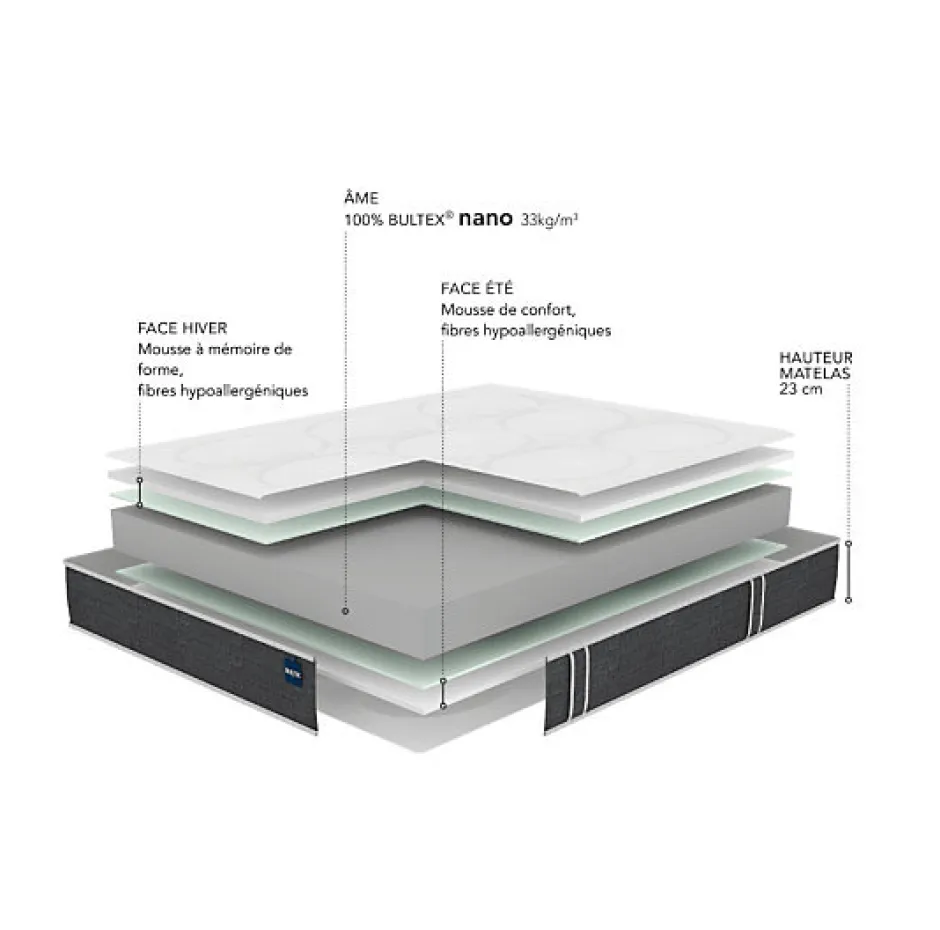 Bultex Matelas COMFORTING 140x190 Mousse Sale