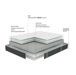 Bultex Matelas COMFORTING 100x190 Mousse Online