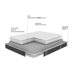 Bultex Matelas ESSENTIAL 120x190 Mousse Discount