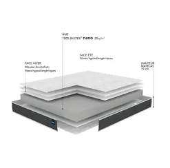 Bultex Matelas REGULAR 160x200 Mousse