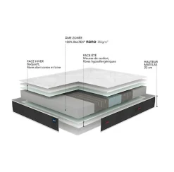Bultex Matelas SMART REPAIR 160x200 Mousse