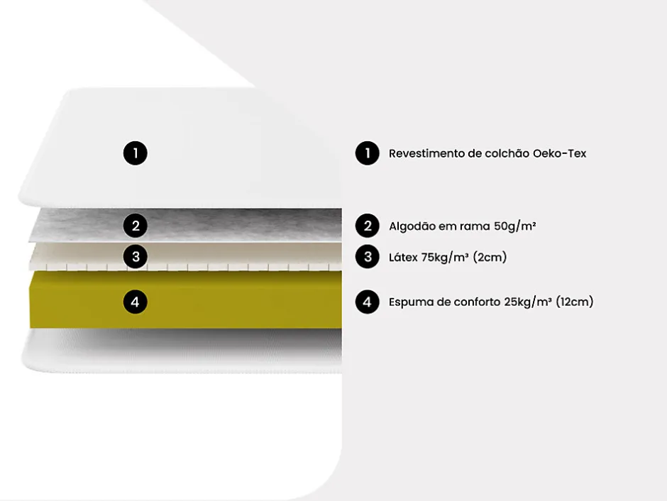 Vente-unique Matelas de relaxation 70 x 190 cm accueil latex ép. 14cm - ELECTRE de YSMÉE