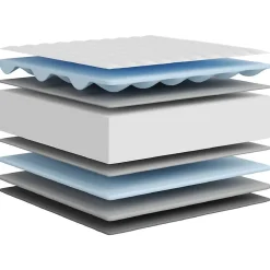 Vidaxl Matelas en mousse moyennement doux 90x190 cm