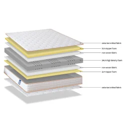 Teeno Matelas en Mousse 140x190cm ,Épaisseur 18cm, Mousse Matelas