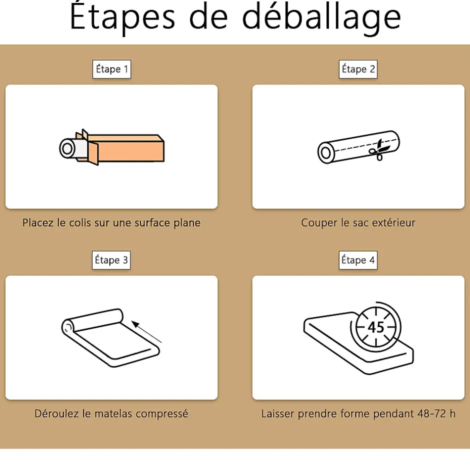 Teeno Matelas en Mousse 140x190cm ,Épaisseur 18cm, Mousse Matelas