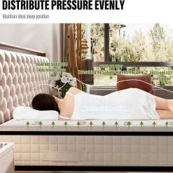 Teeno Matelas en mousse 90x190cm, Épaisseur 22 cm
